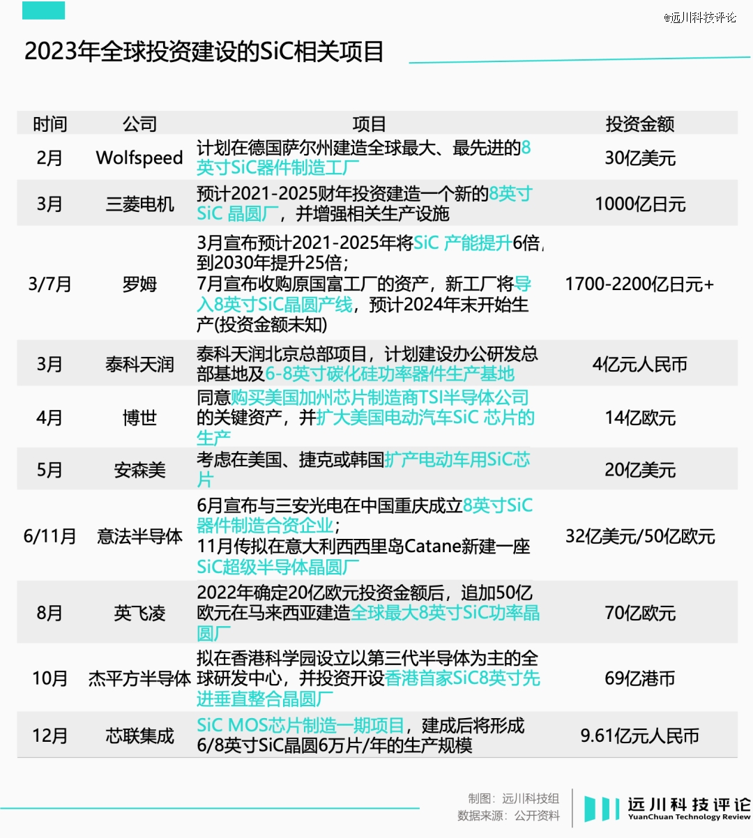 疯狂的碳EMC易倍体育 易倍EMC化硅(图4)