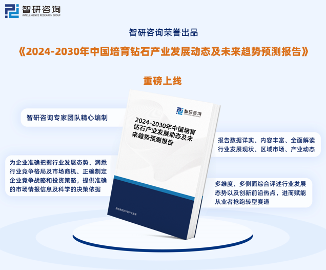 EMC易倍体育 易倍EMC智研咨询发布：中国培育钻石行业市场研究报告（2024-2030年）(图1)
