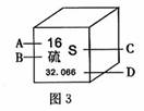 用相应化EMC体育 EMC易倍体育学符号填空(图1)