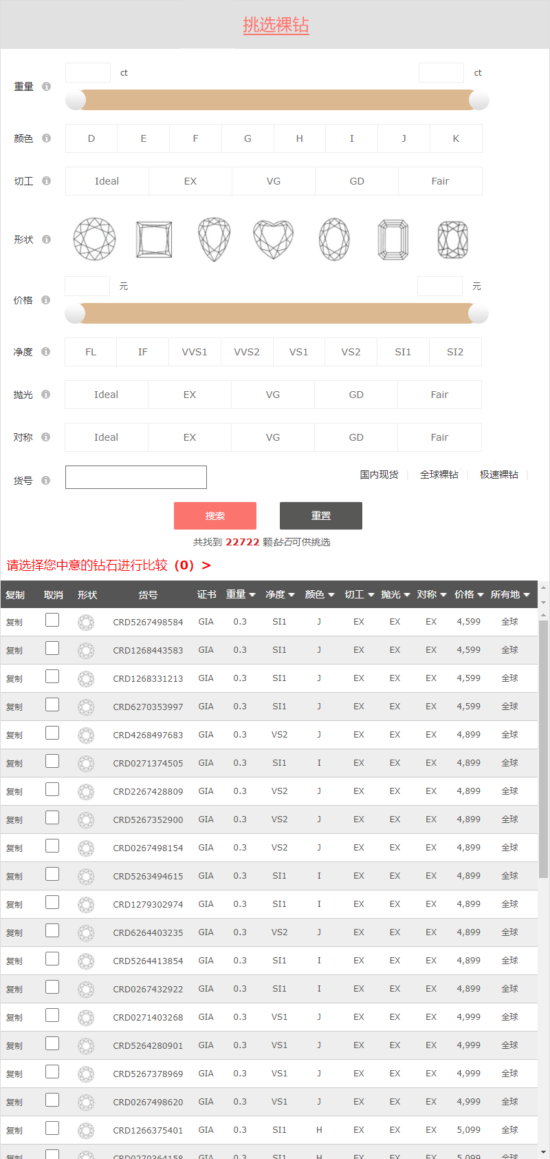EMC易倍体育 易倍EMC1克拉钻戒多少钱1克拉钻戒大约多少人民币？(图3)