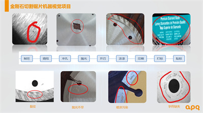 EMC体育 EMC易倍体育“1+1+1”弹匣式智能控制器AK系列 在金刚石切割片检测业务中的实现与应用(图1)